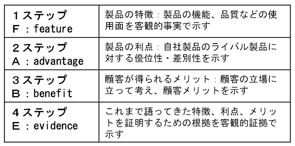 employee-training24